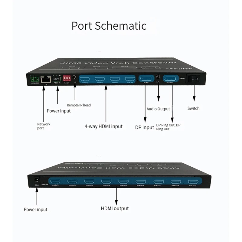 Imagem -05 - Controlador Video Wall com Multi Image Stitching Processador de tv Splicer Tela Grande Maneiras 4k 2x3 3x3 3x4 1x6 2x5 4x4