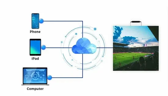 Shenzhen Technology Nova HD SMD Video Display Outdoor P3.91 Rental LED Screen LED Displays for Live Show