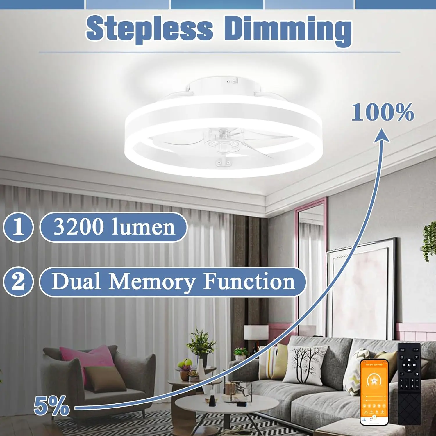 Volisun-Ventilateur de plafond à profil bas avec lumières et télécommande, ventilateur de plafond à montage encastré, 3000K-6500K Dimmable