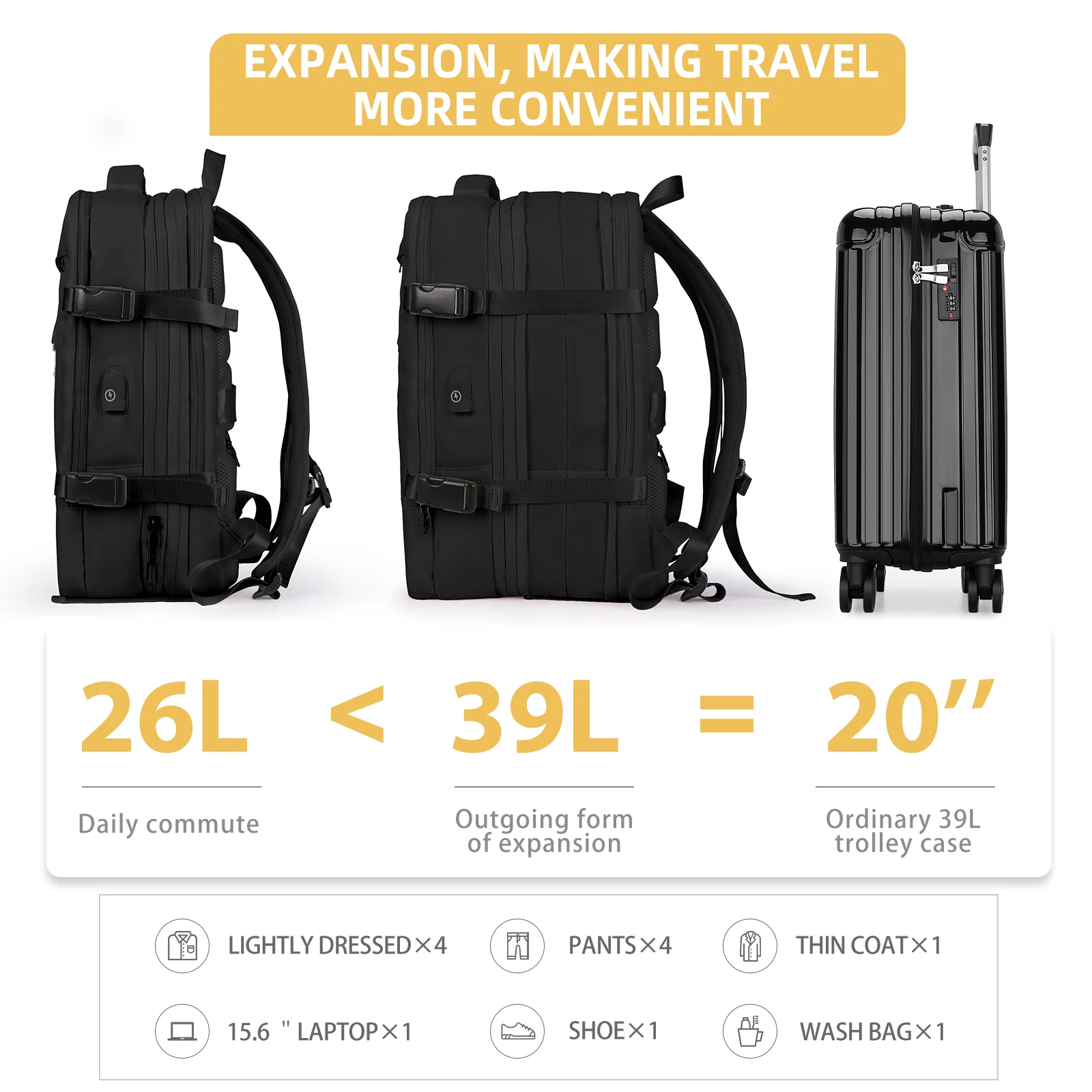 Travel Backpack for Men Women, Large Capacity Camping Backpack, Expandable Multifunctional Backpack Easyjet Cabin Bag 45x36x20