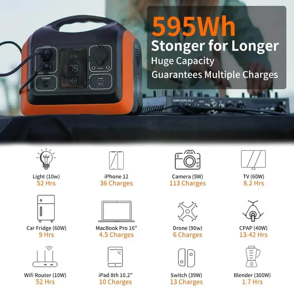 New Emergency Energy Storage Power Banks 220v Lifepo4 Portable Rechargeable Power Station 600w Solar Generator 500w
