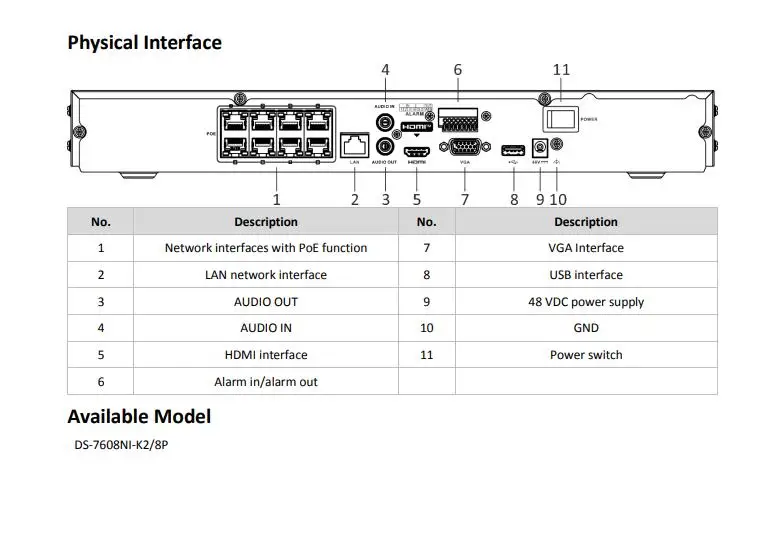  HIK 4K 8CH POE NVR for IP Camera Security CCTV Surveillance Video Network Recorder 2 SATA interfaces replace DS-7608NI-K2/8P