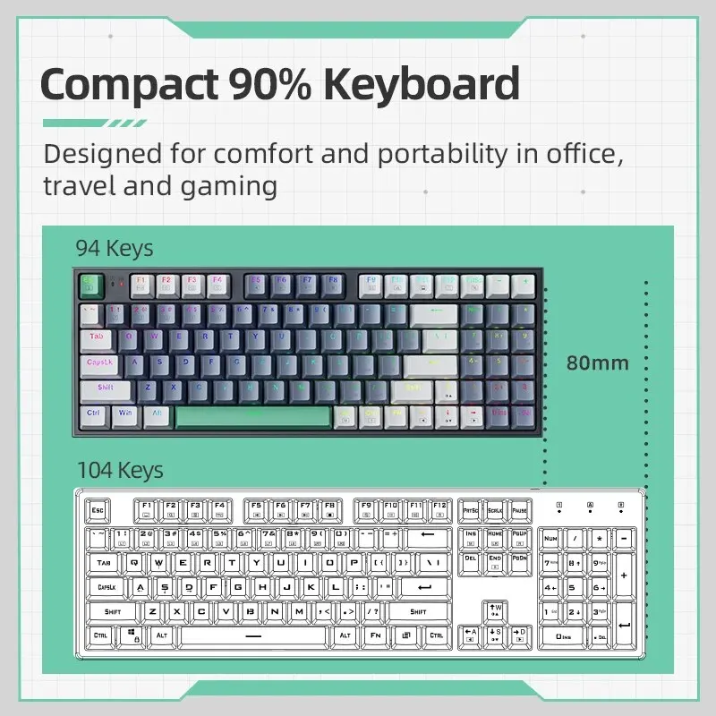 MACHENIKE K500 Mechanical Keyboard Wired Gaming Keyboard K500-B94 Hot Swappable 94 Keys 90% Layout RGB BackLight for PC Laptop