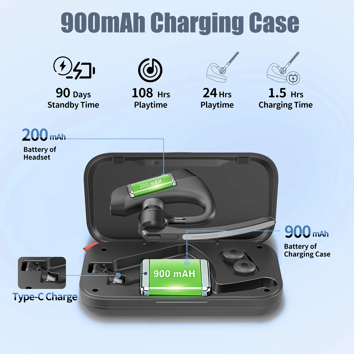 أحدث سماعات بلوتوث لاسلكية مع ميكروفون مزدوج لإلغاء الضوضاء وحافظة شحن لأجهزة Android iOS