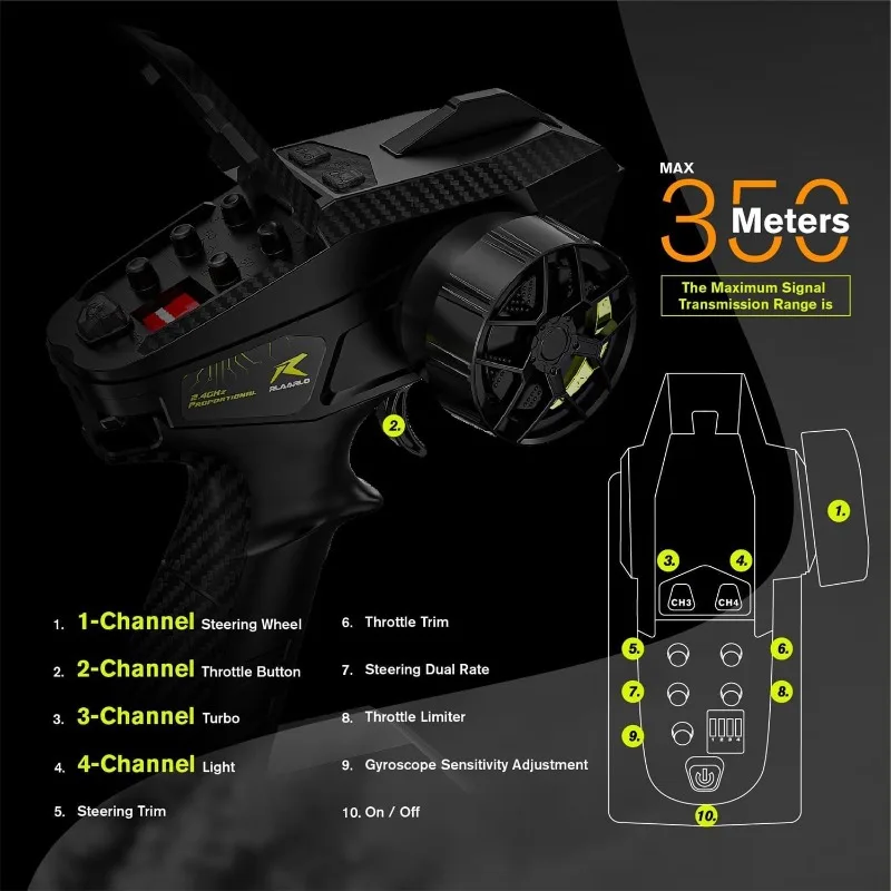 RLAARLO 1/10 Auto da deriva RC senza spazzole in fibra di carbonio per adulti con giroscopio, max 50 mph Auto da rally RC veloce, 2,4 Ghz per tutti i terreni