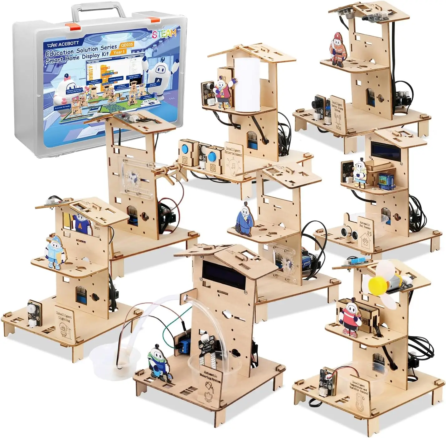 Picture 3: 8-Piece Set ESP32 STEM Smart Home Education Kit for Arduino STEM Robotics Science Kits for Kids Engineering Projects STEAM kit