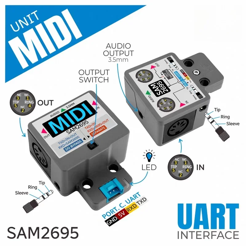 Official M5Stack Unit MIDI Serial to MIDI Module SAM2695 Sound Processing with 3.5mm Interface