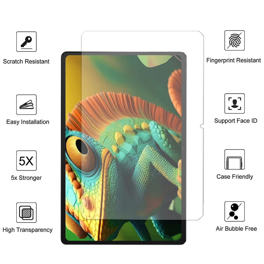 عبوتان من الزجاج لهاتف Xiaomi Redmi Pad 2 pro 12.1 2025 & 2024 إصدار اللوحي واقي شاشة من الزجاج المقسى مقاوم للخدش