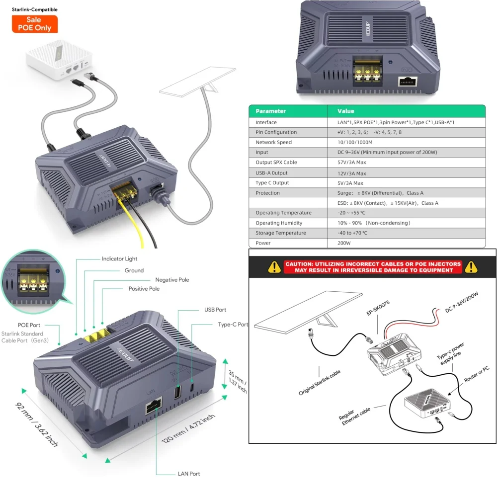 

5 in 1 GigE PoE Injector 200W for Starlink Gen 3 Satellite Internet with Type-C USB Output for Starlink-Compatible