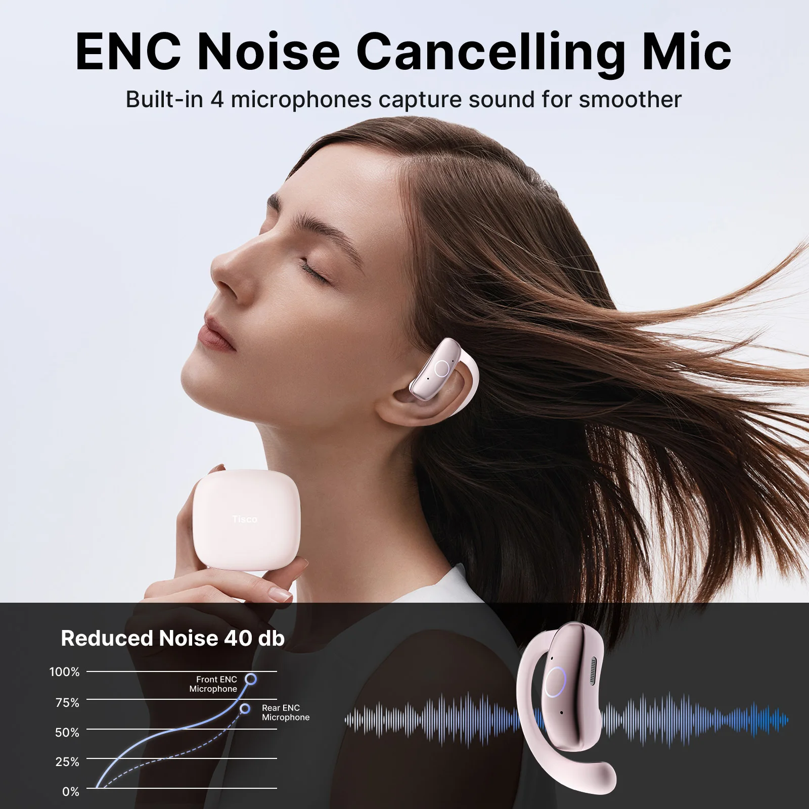 سماعات أذن ترجمة لغة الذكاء الاصطناعي مع 144 لغة في الوقت الحقيقي مترجم سماعة أذن OWS سماعات أذن للأعمال