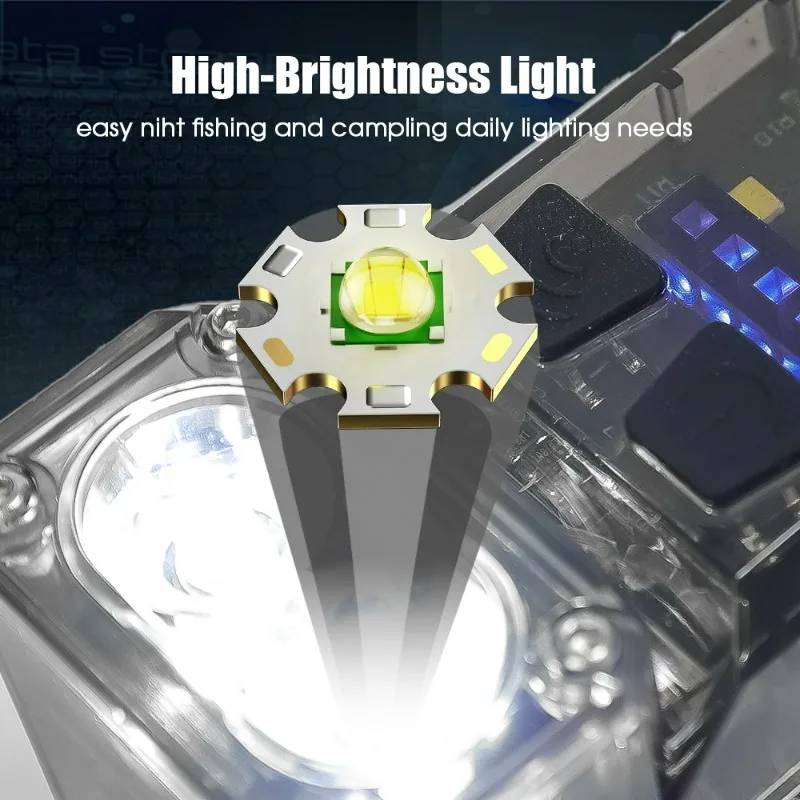 COB LED Headlamp Induction Head Lamp USB Rechargeable Head Flashlight Outdoor Camping Waterproof Fishing Sensor Work Flashlight