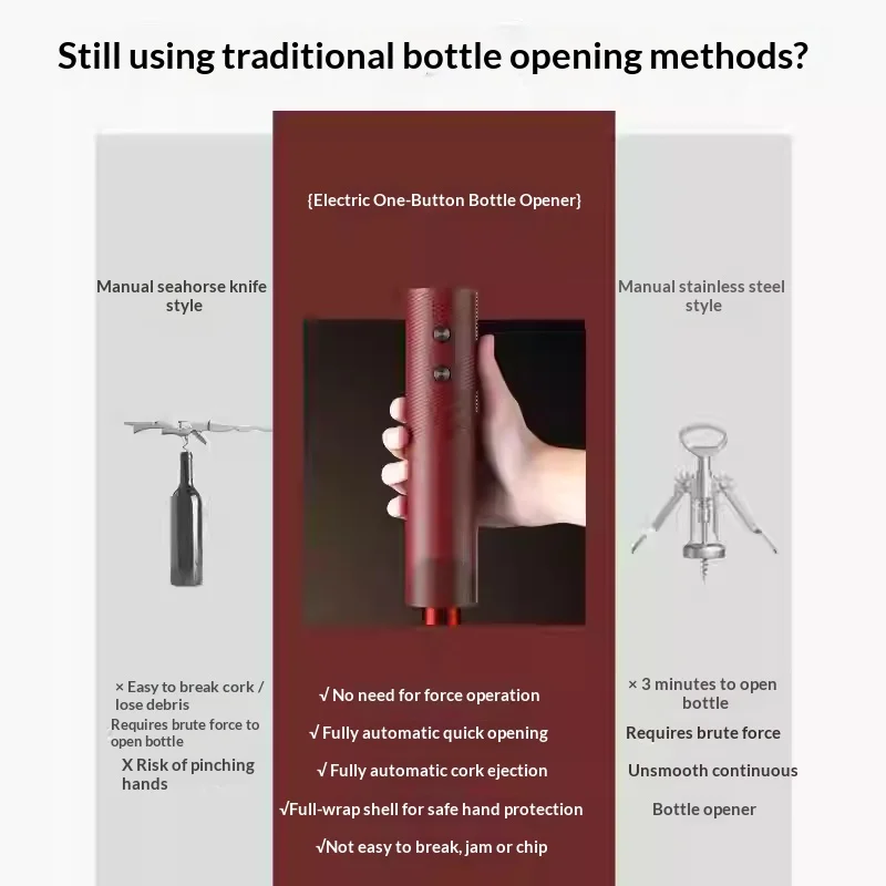Electric Wine Bottle Opener Rechargeable Automatic Corkscrew with One-Click Button Portable Kitchen Bar Tool for Red Wine Gifts view 2