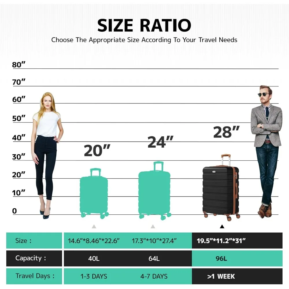 أمتعة ABS خفيفة الوزن ذات جوانب صلبة مع 4 عجلات عالمية قفل TSA - حقيبة كبيرة مقاس 28 بوصة، خيارات باللونين الأسود والبني