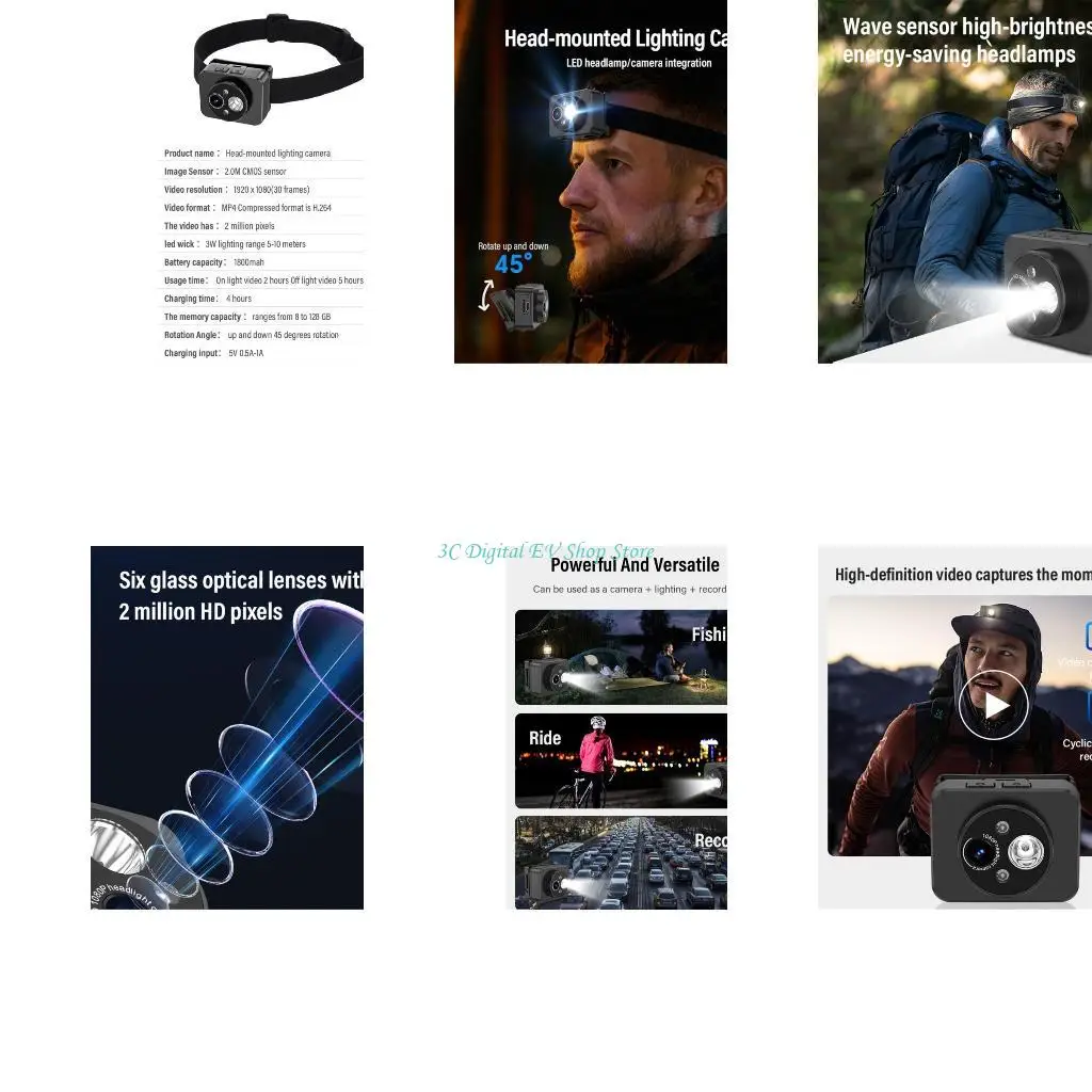 E74D 1080P Head Mou… - image