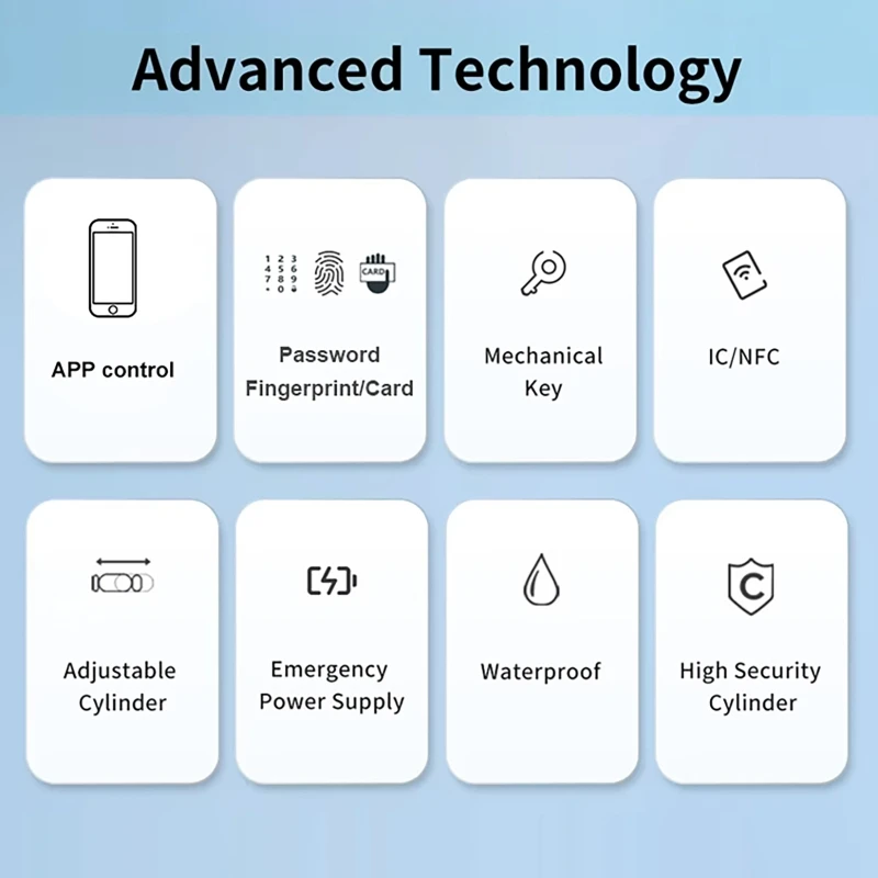 قفل اسطوانة ذكي TTlock/Tuya App G2 Gateway مفتاح ميكانيكي وUSB طاقة الطوارئ بصمة دبوس رمز اسطوانة قفل بدون مفتاح