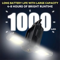 COB Rechargeable Keychain Light 2-Sided Lighting Hangable Camping Lamp 4 Modes Dual LED Flashlight for Work Hiking & Outdoors