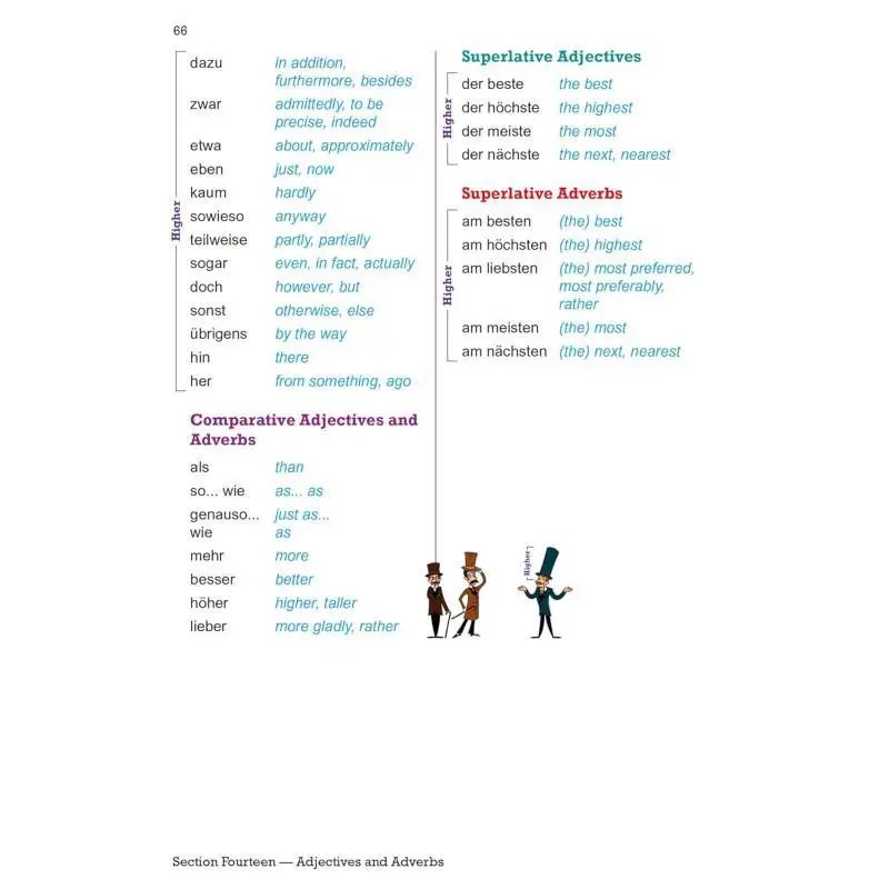 كتاب المفردات الألمانية الجديدة GCSE للامتحانات من مجموعة التنسيق CGP لعام 2026 المحدودة 9781837742141 كتاب