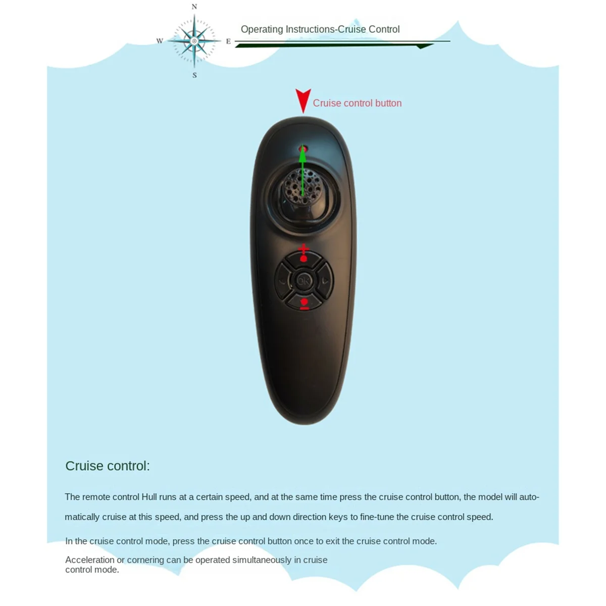 Retail! TXG3-RXG3 Color Screen Remote Controller with GPS for RC Bait Boat, 6-12V Receiver Board, Single-Hand Operation