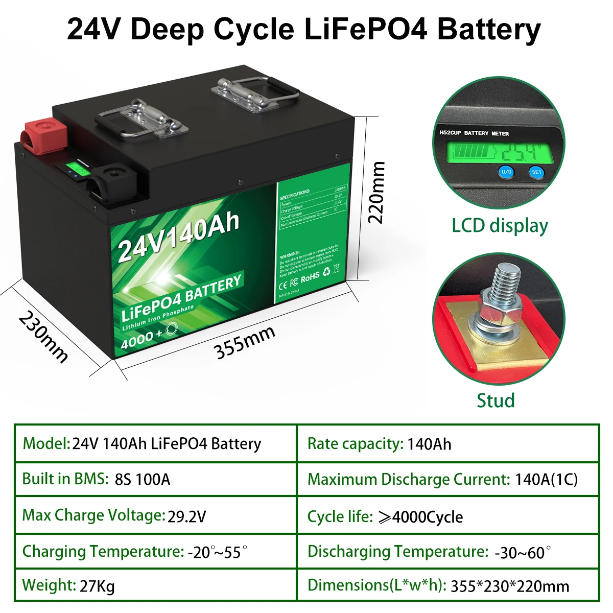 24V 140Ah 100Ah LiFePO4 Battery Pack 25.6V 4000 Cycle Built-in BMS Grade A Cells Rechargeable Lithium Battery For RV Boat NO TAX