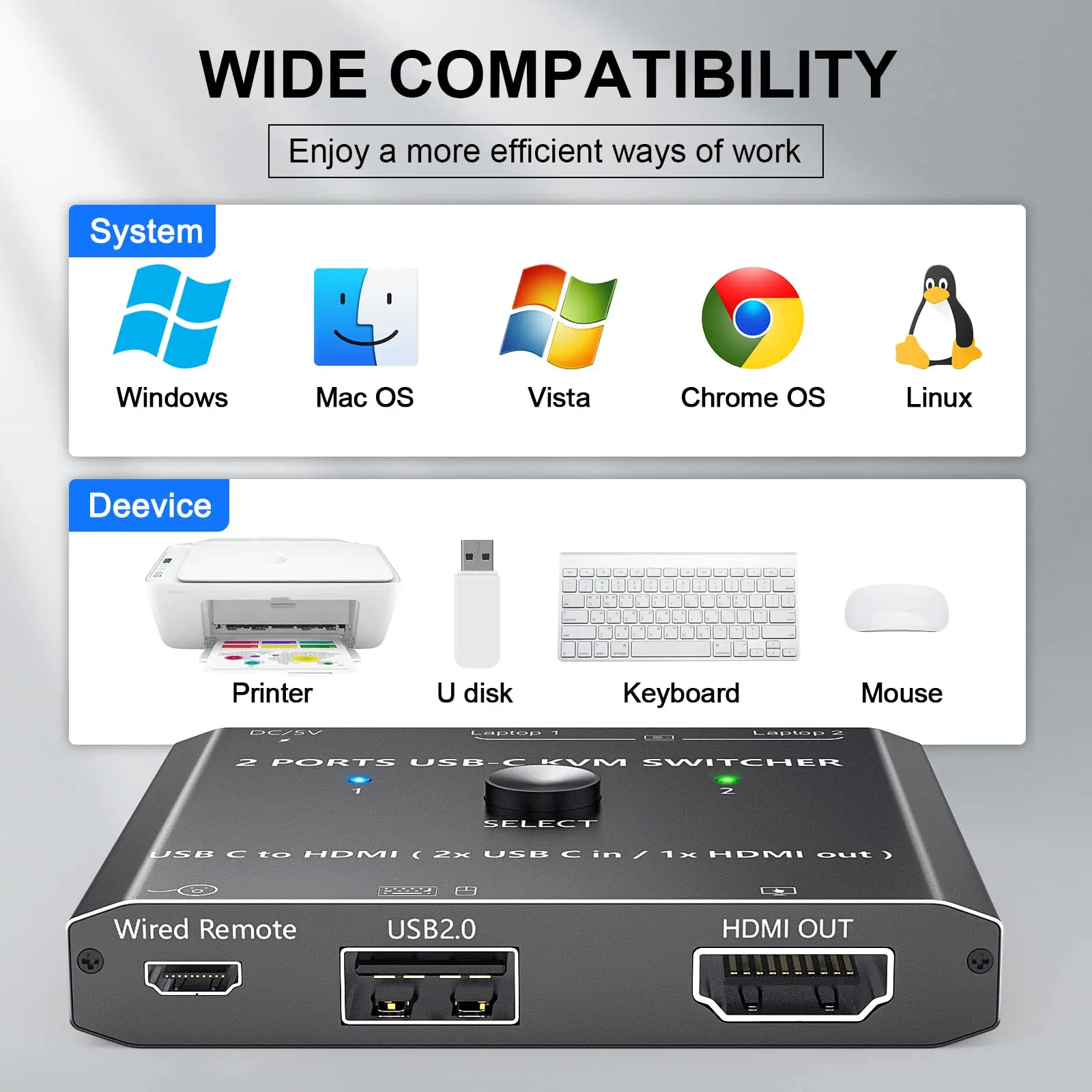 محول USB C KVM 2 قطعة 1 شاشة 4K @ 60 هرتز، 2 منفذ من النوع C KVM مفاتيح لأجهزة الكمبيوتر المحمولة مشاركة 1 شاشة HDMI ولوحة مفاتيح وماوس
