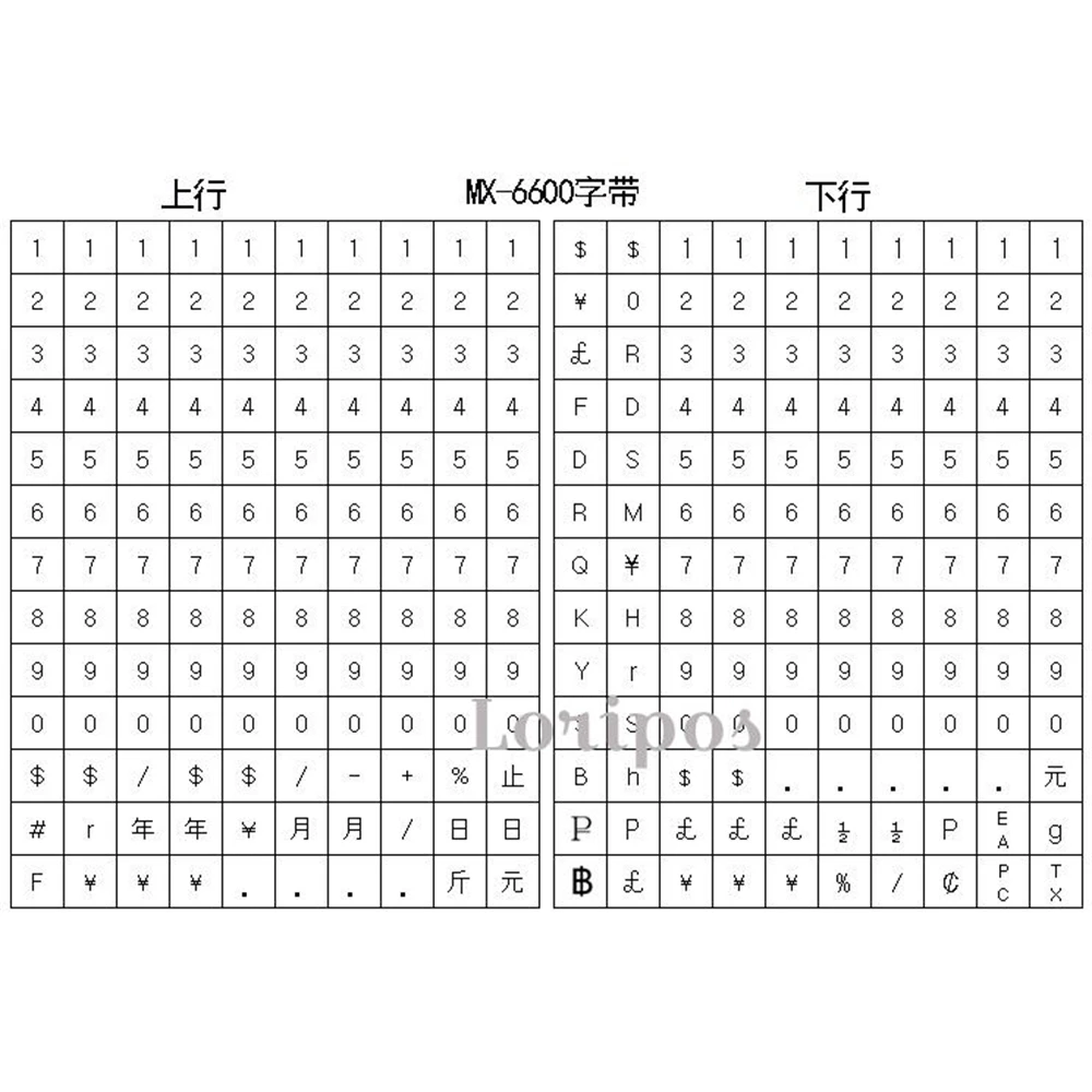 Mx-6600 2行価格ラベラー10桁タグステッカー価格ガン詰め替え可能なインクローラー価格ラベラーツールダブルラインマーカー