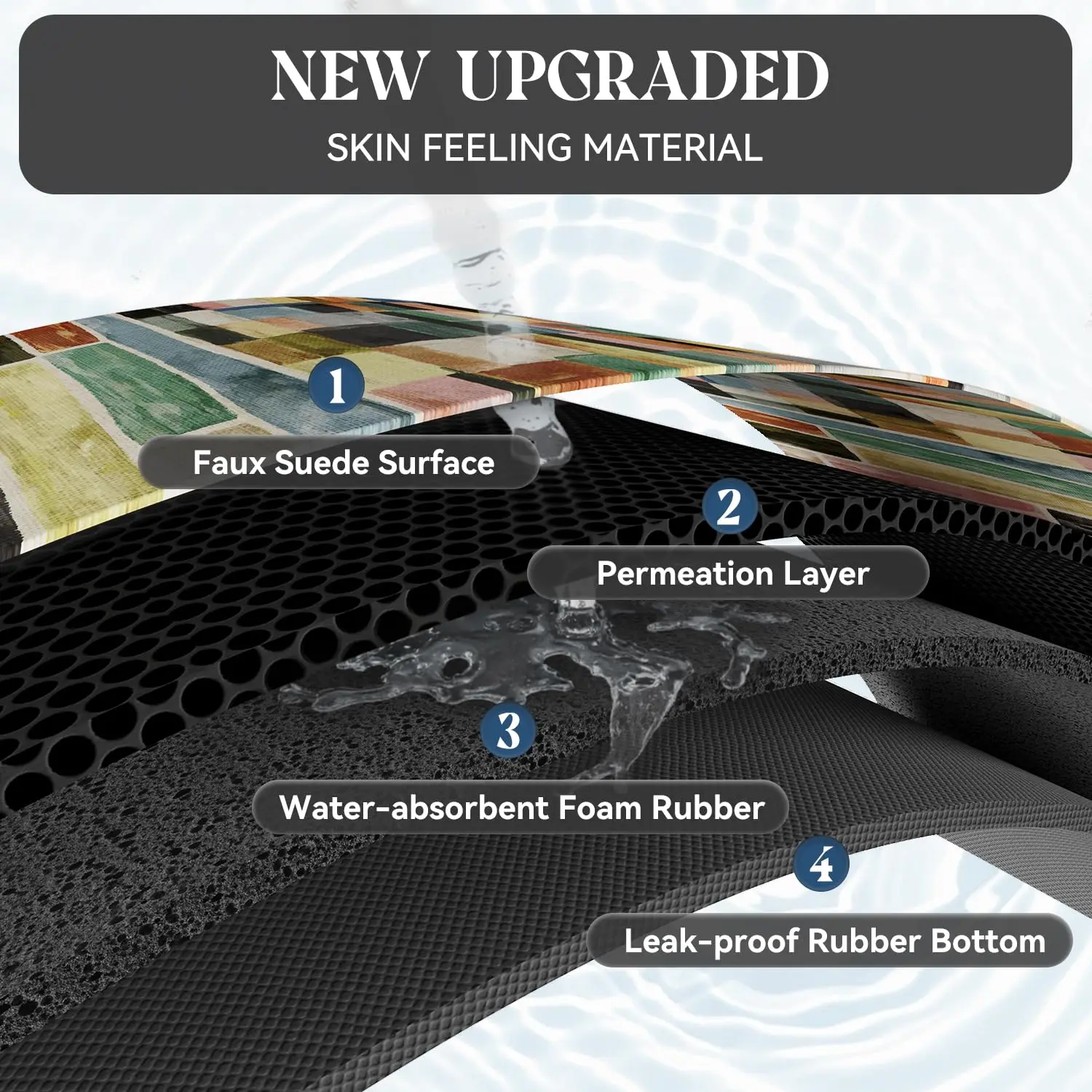 VIKAMA حمام حصيرة غير قابلة للانزلاق سجاد الحمام رقيقة تناسب تحت دو سريعة الجافة ماصة فو الجلد المدبوغ سطح رمادي الحمام الحصير #6