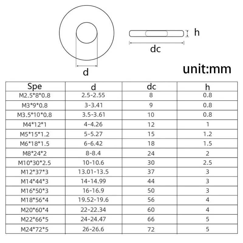 304 aço inoxidável grande maior plana arruela, gaxeta lisa, tamanho grande, oversize, M2.5, M3, M3.5, M4, M5, M6, M8, M10, M12, M14, M16, 2 PCes, 50 PCes