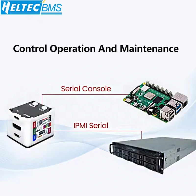 Lichee NanoKVM Полностью мини-сервер дистанционного управления и обслуживания Raspberry Pi Последовательный порт HDMI USB-C Интерфейс питания ATX