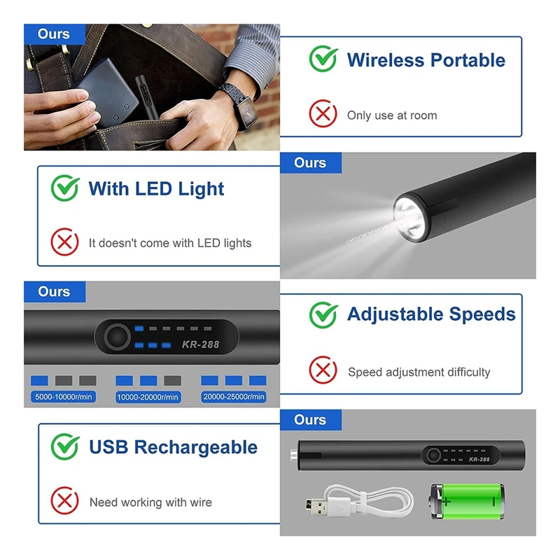 Electric Engraving Pen With 35Bits, USB Rechargeable Cordless Engraving Machine,DIY Rotary Engraver For Wood Glass Stone