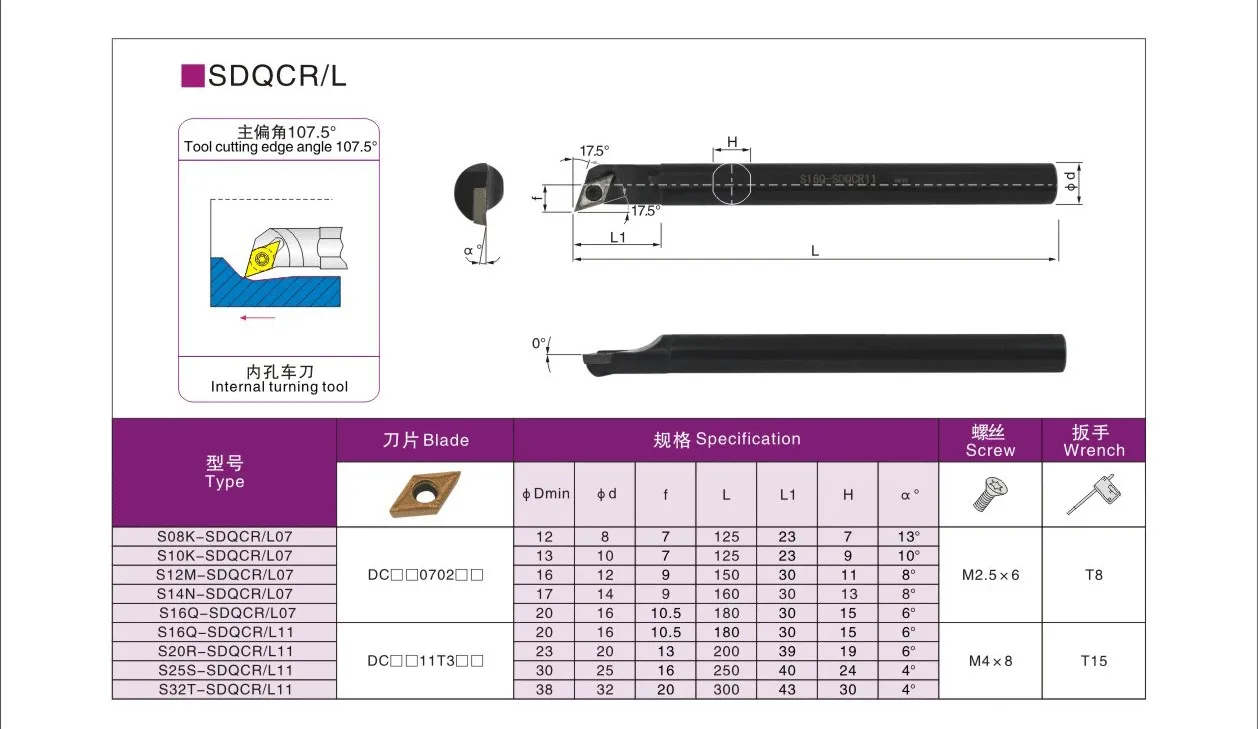 LIHAOPING Internal Tool Holder SDQCR S10K S12M S16Q SDQCR07 SDQCR11 Lathe Cutter Turning Tools Boring Bar CNC SDQCL DCMT Inserts