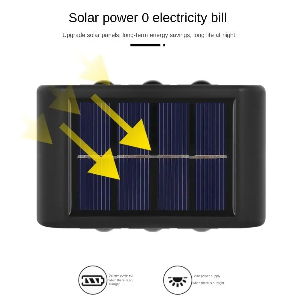 

Водонепроницаемые солнечные Настенные светильники с питанием от солнечной энергии