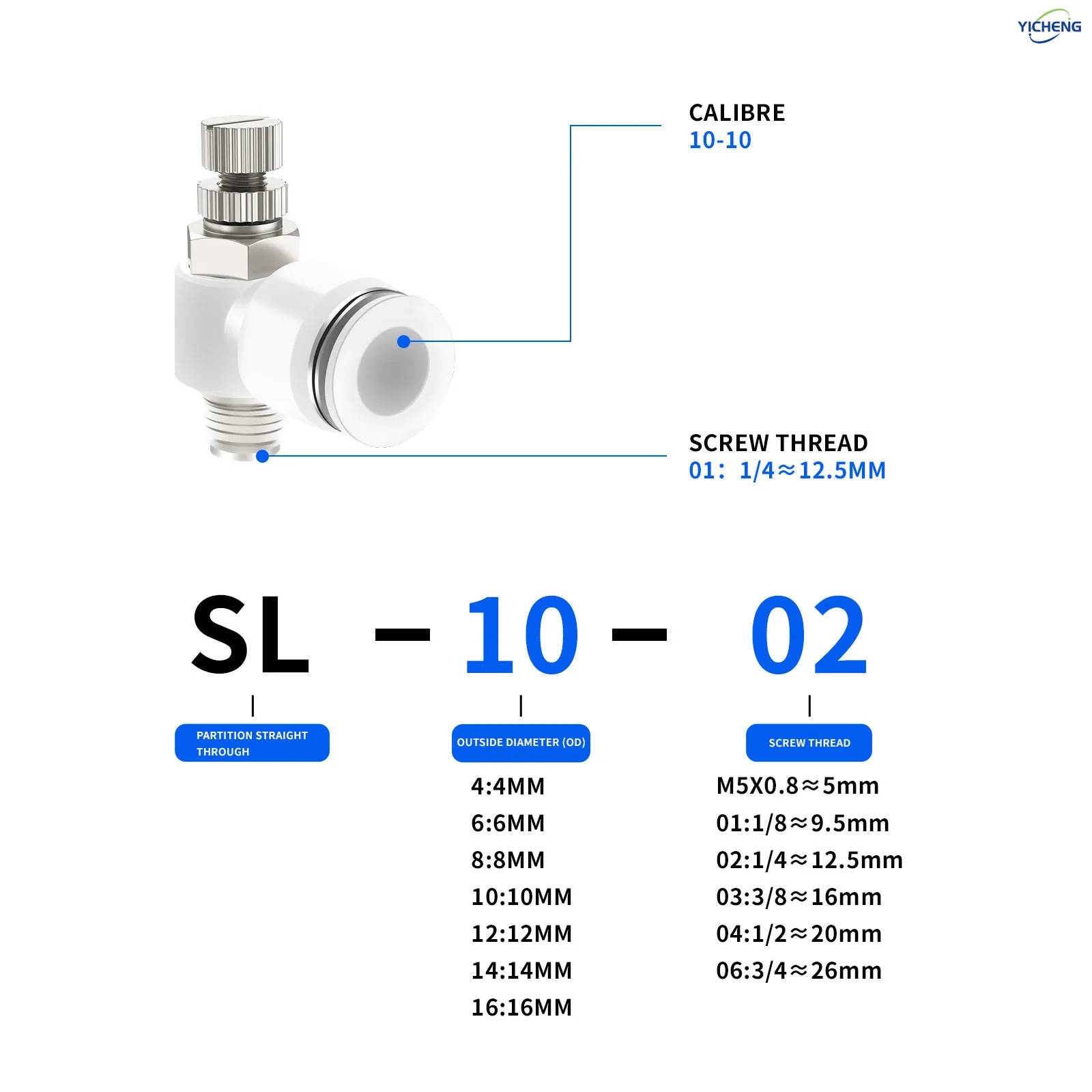 10 mm ID Push to Connect luchtleidingfitting luchtstroomregelklep, 1/8 "1/4" 3/8 "1/2" inch draad (pak van 5)