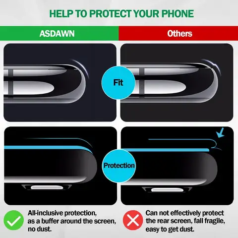 10 best sales Galaxy Note 8 - №5