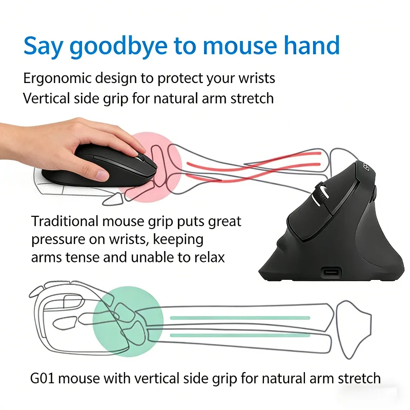 VTER FEKER G01 Ergonomische dr - Ergonomic Mouse Vertical recensie en prijs