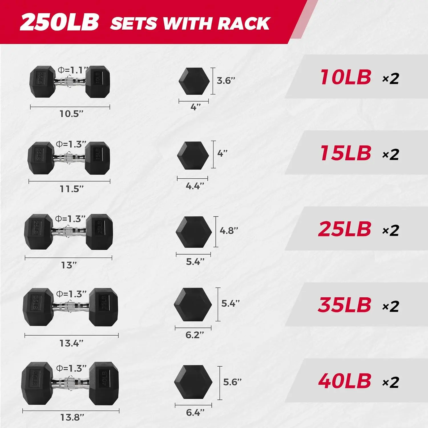 Colored Rubber Hex Dumbbell Set with 5-Tier Weights Rack, Customized