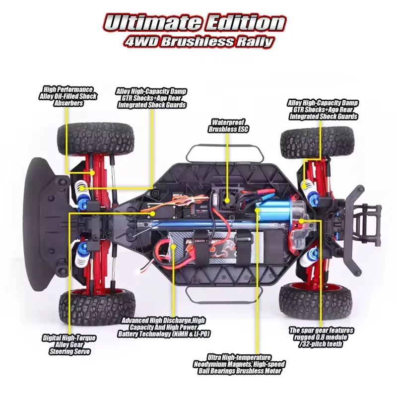 Zz لـ Remo Hobby 8085 2.4Ghz سيارة بدون فرش تعمل بالتحكم عن بعد 45A ESC على الطرق الوعرة 1/8 RC سيارة 4X4 سيارة رالي كهربائية عالية السرعة RC