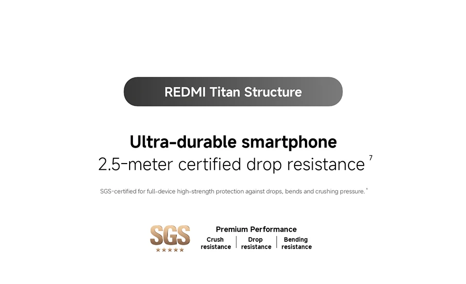 Global Version Xiaomi Redmi Note 15 Pro Plus 5G Smartphone 6500mAh 100W Hypercharge Snapdragon 7s Gen 4 CPU 6.83" AMOLED display