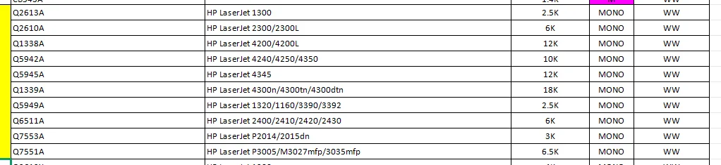 Q2613A Q2610A Q1338A Q5942A Q5945A Q1339A Q5949A Q6511A Q7553A Q7551A Universeller Patronenchip, für HP 1300 2300 4200 Tonerchip – Detail 1