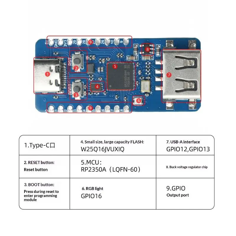 RP2350 USB-A Entwicklungsboard RP2350_V2 Mikrocontroller-Prozessor basierend auf RP2350A Erweiterungsboard I/O programmierbar Typ C – Detail 18