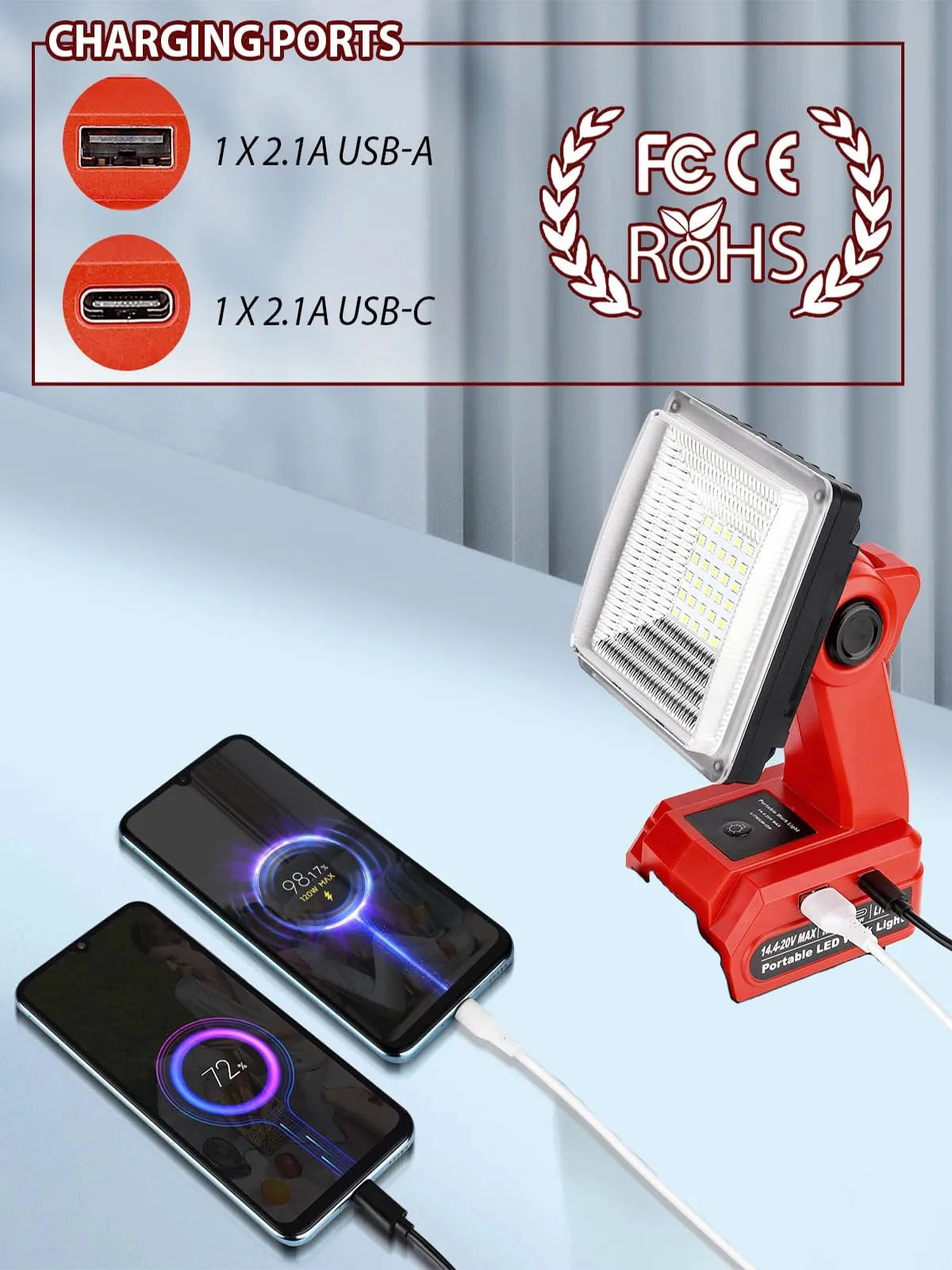 Lampada da lavoro a LED da 25 W per Milwaukee M18 18 V Batteria Luce di inondazione esterna con 2 porte USB per cantiere Riparazione auto Campeggio Emergenza