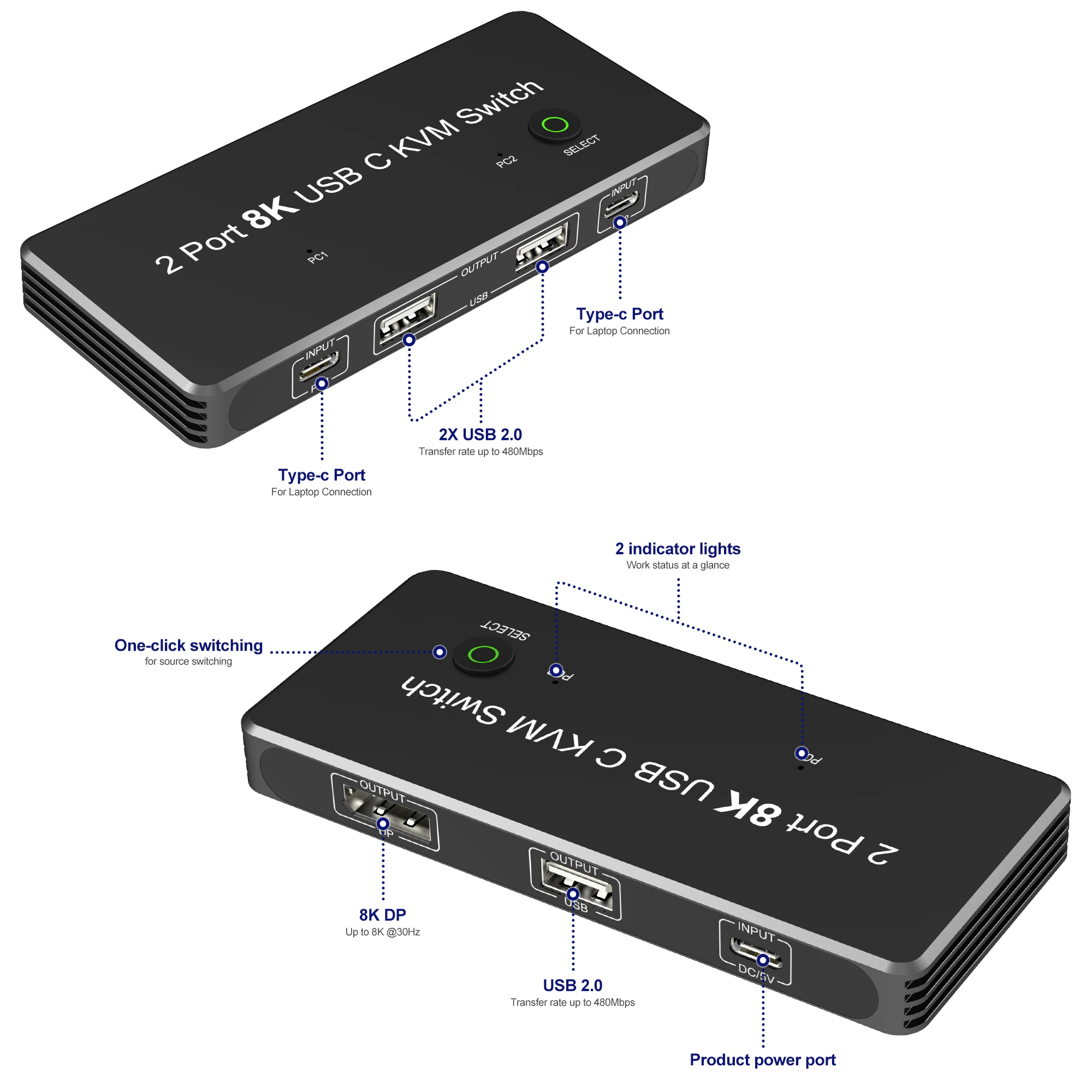 

USB C KVM Switch 2 Port 8K KVM Switcher 8K60Hz 4K@144Hz for 2 Laptops USB-C to DP1.4 Video Output Monitor with 3xUSB2.0 Data HUB