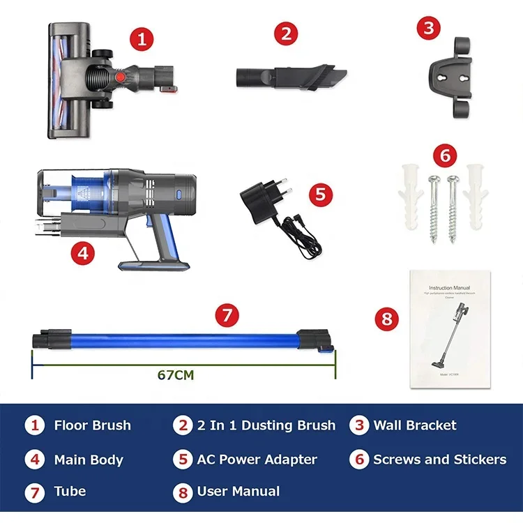 Лучший рейтинг 2022, aspiratorzy sans fil professional, беспроводной портативный пылесос