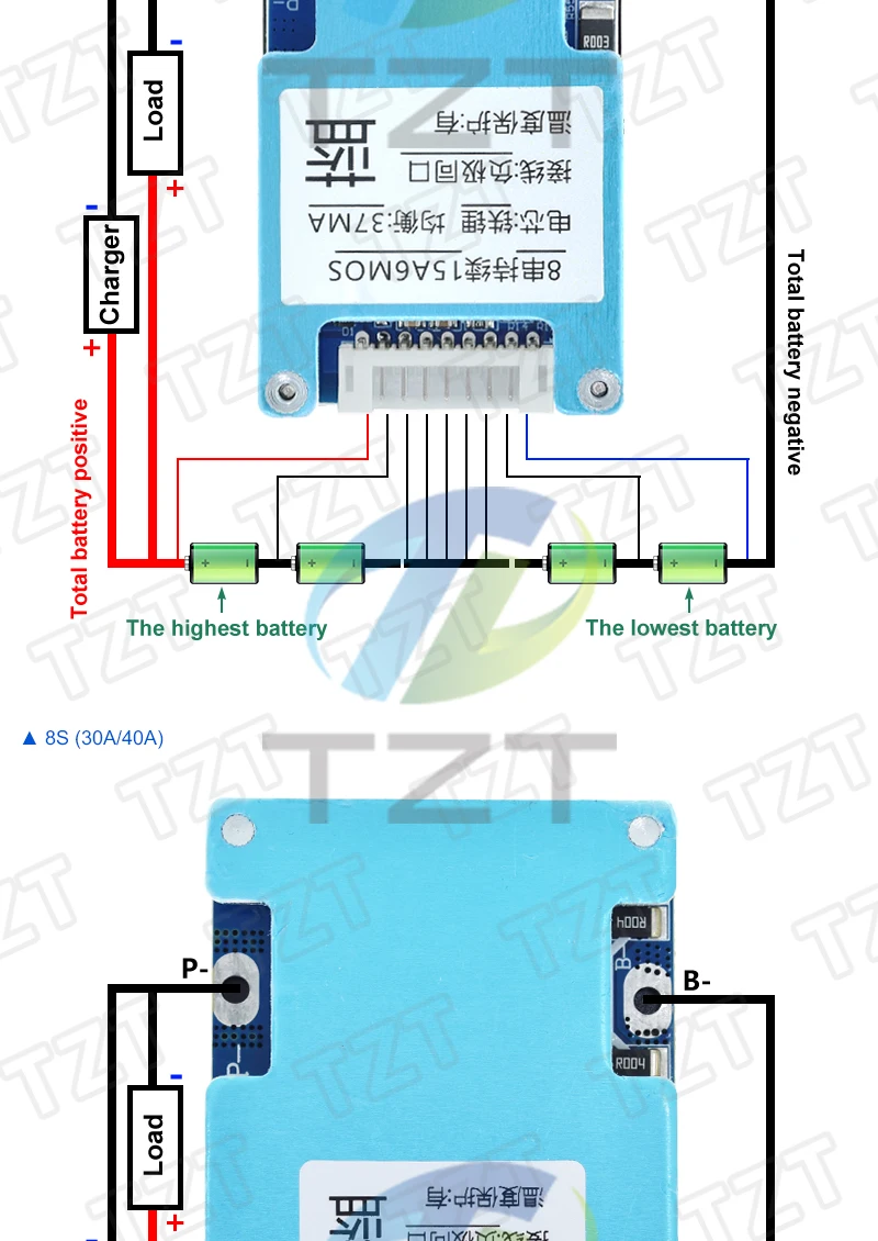 TZT BMS 8S 24V 15A 20A 25A 30A 40A LiFePo4 Batterie-Ladeschutzplatine mit Balancing und NTC-Temperaturschutz (gemeinsam) – Detail 2