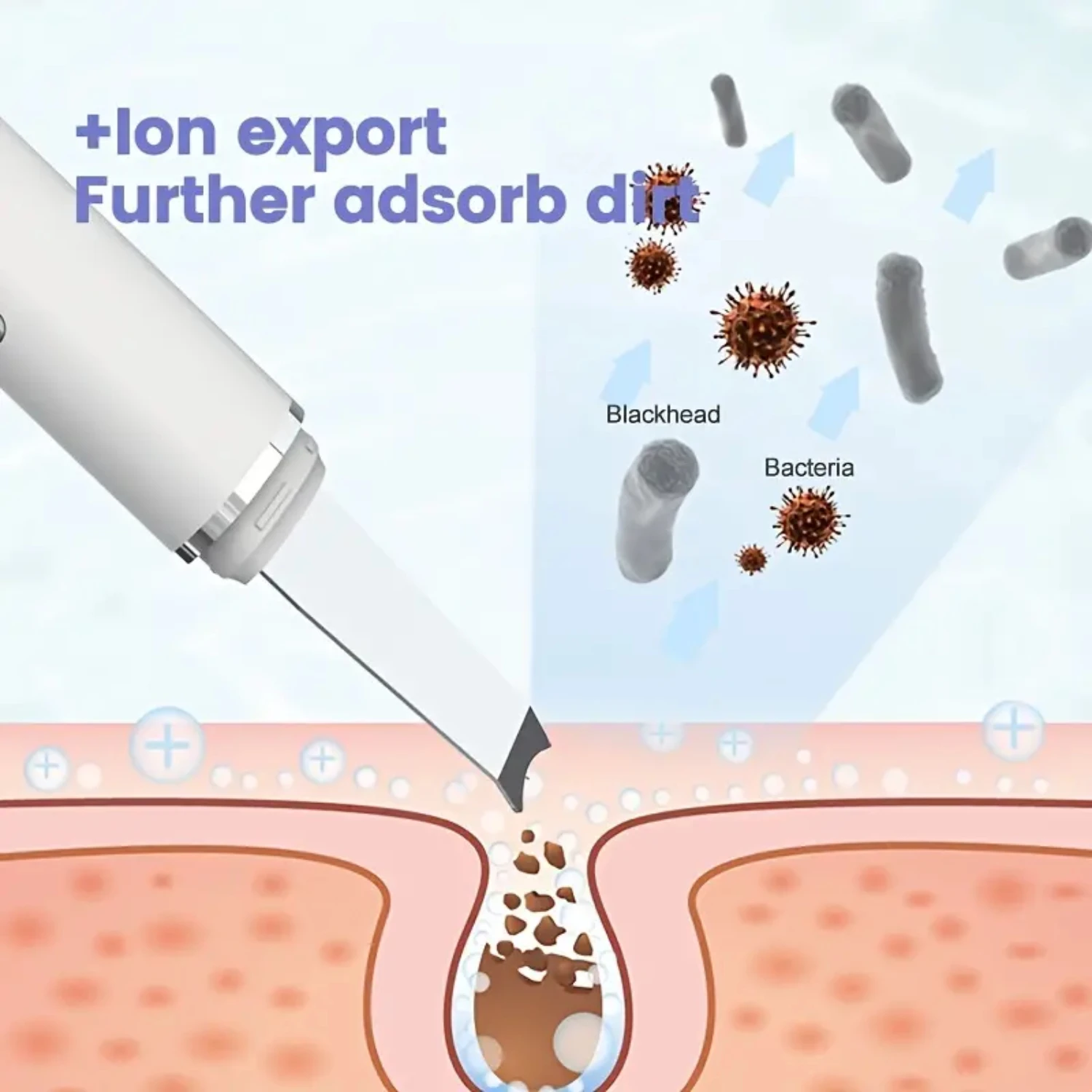 毛穴の黒ずみやニキビの洗浄に効果的な超音波角質除去洗顔料: スキンスクラバーと黒ずみ除去器具