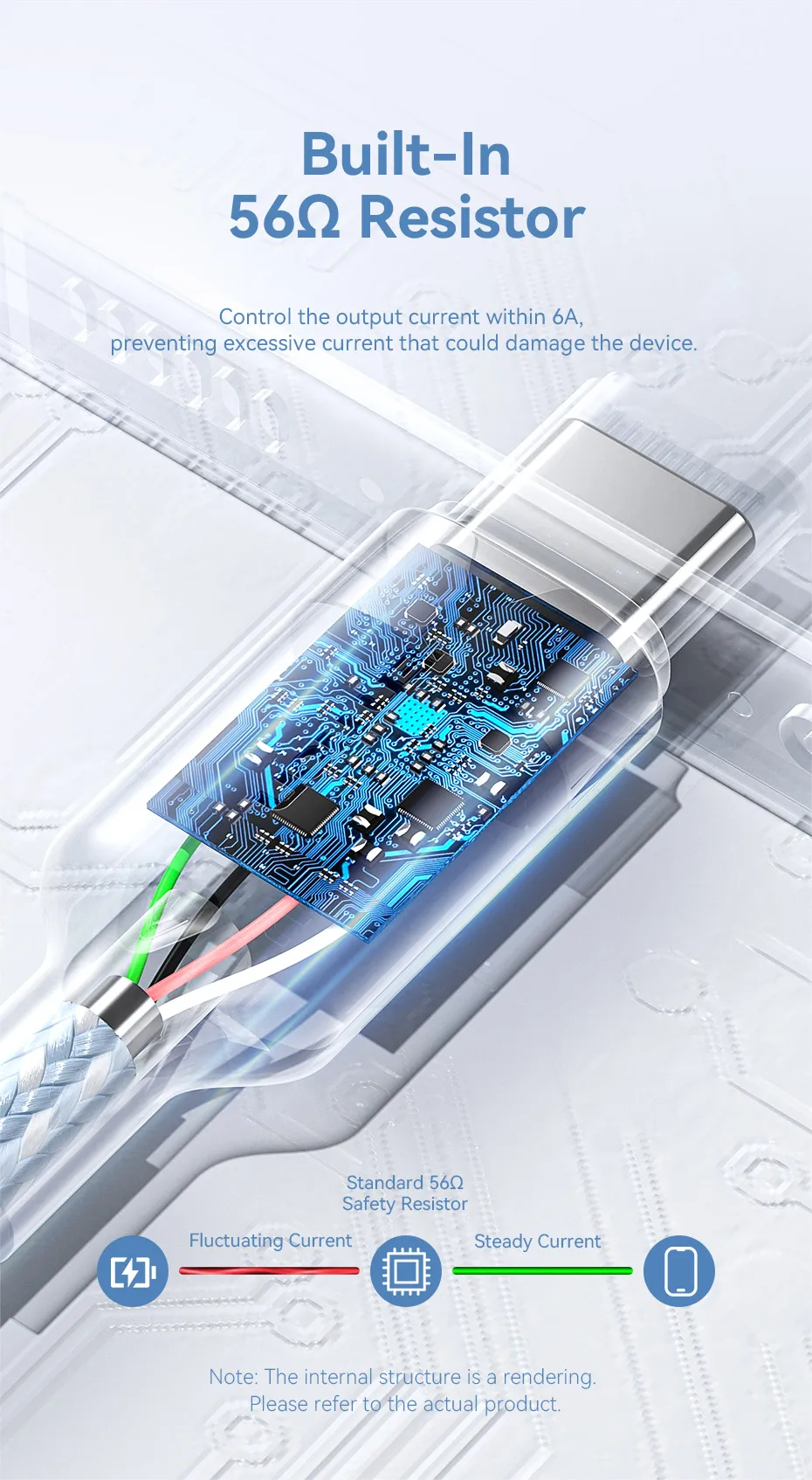 Vention 100 W USB Typ C Kabel 6A Super Lade C Kabel für iPhone Samsung Oneplus Poco F3 Huawei Telefon Ladekabel Draht Kabel – Detail 5