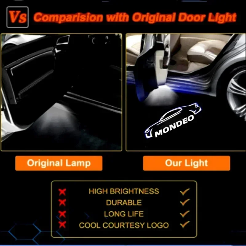 

2 pieses Led Emblem Car Door Lights Projector For Ford Galaxy MA6 2 S-MAX MK1 Mondeo MK4 BA7 Laser Lamps Car Goods Decoration
