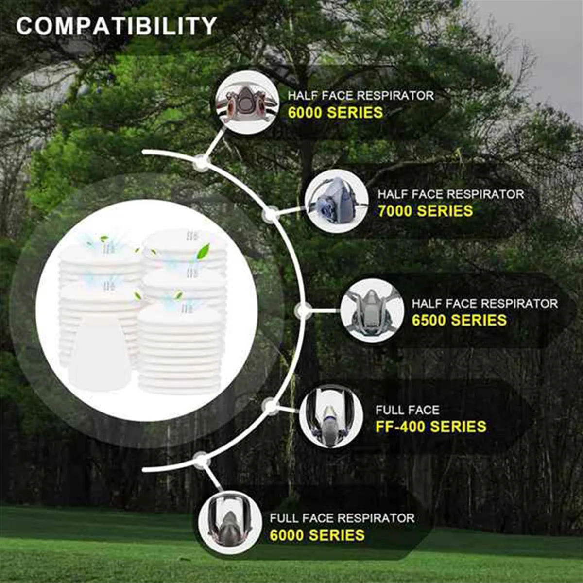 FZFZ 100 個 5N11 マスクフィルター - 5N11 微粒子フィルターコットン 6200、6502、7502、6800 シリーズマスク用