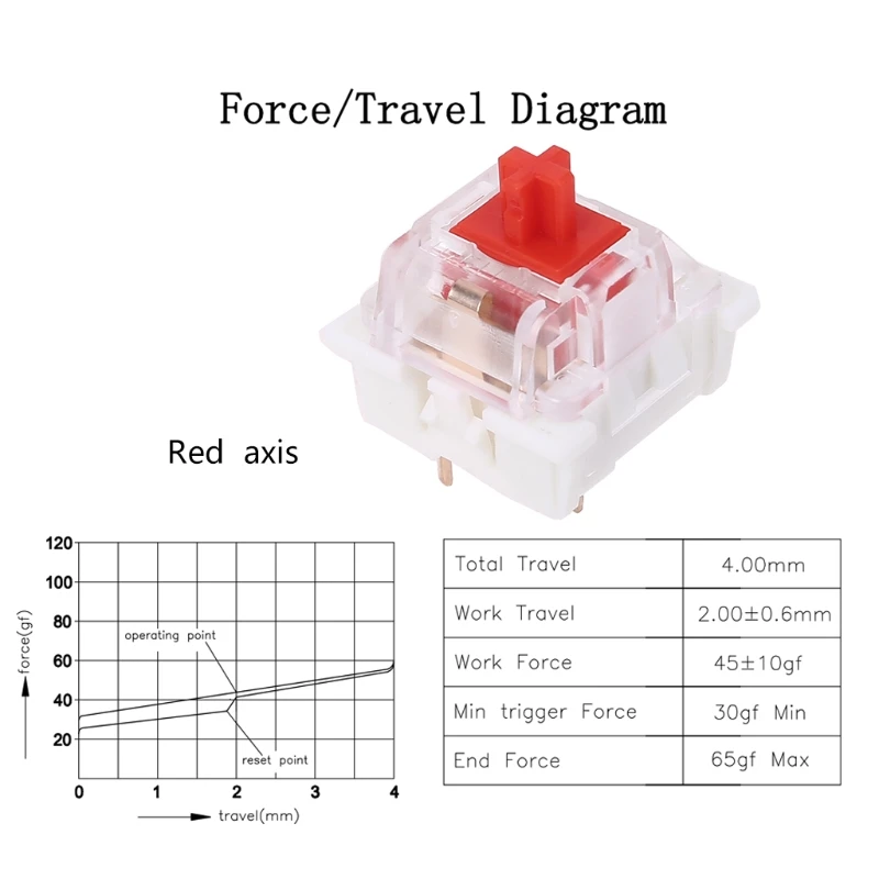 مفتاح UTemu-SMD للوحة المفاتيح الميكانيكية ، أسود ، أحمر ، بني ، أزرق ، 3Pin ، بديل الكرز MX Gateron ، DIY