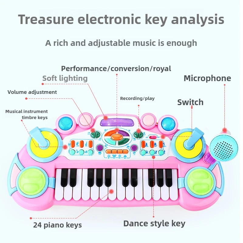 Tastiera per pianoforte per bambini a 24 tasti con microfono Strumento musicale elettronico Giocattolo di apprendimento interattivo Regalo educativo per ragazze e ragazzi