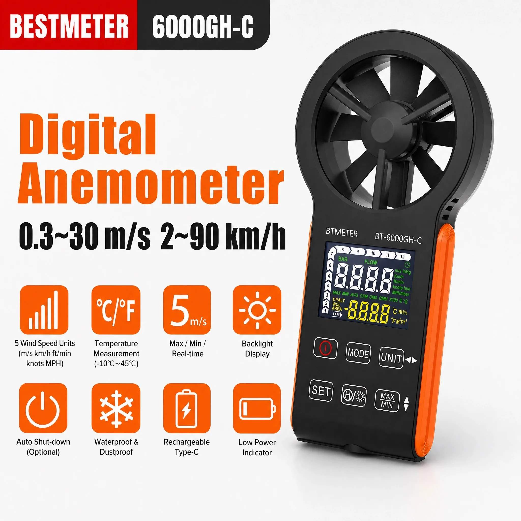 BTMETER Anemometer 0.3-30m/s -10~45℃ Wind Speed/Air Flow/Temp 5 Units MAX/MIN/Real-Time Type-C Recharg Waterproof HVAC Tester